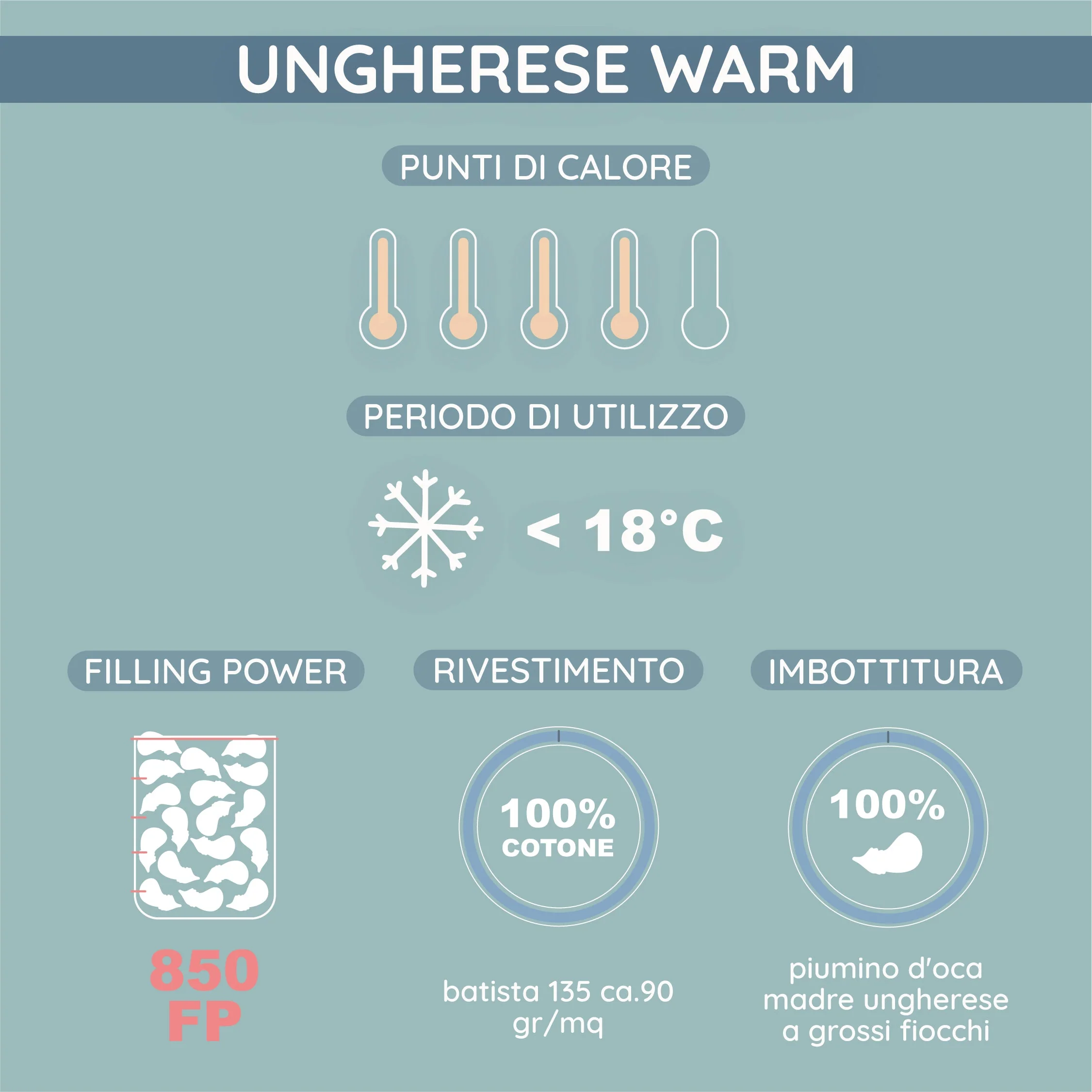 Immagine prodotto 4