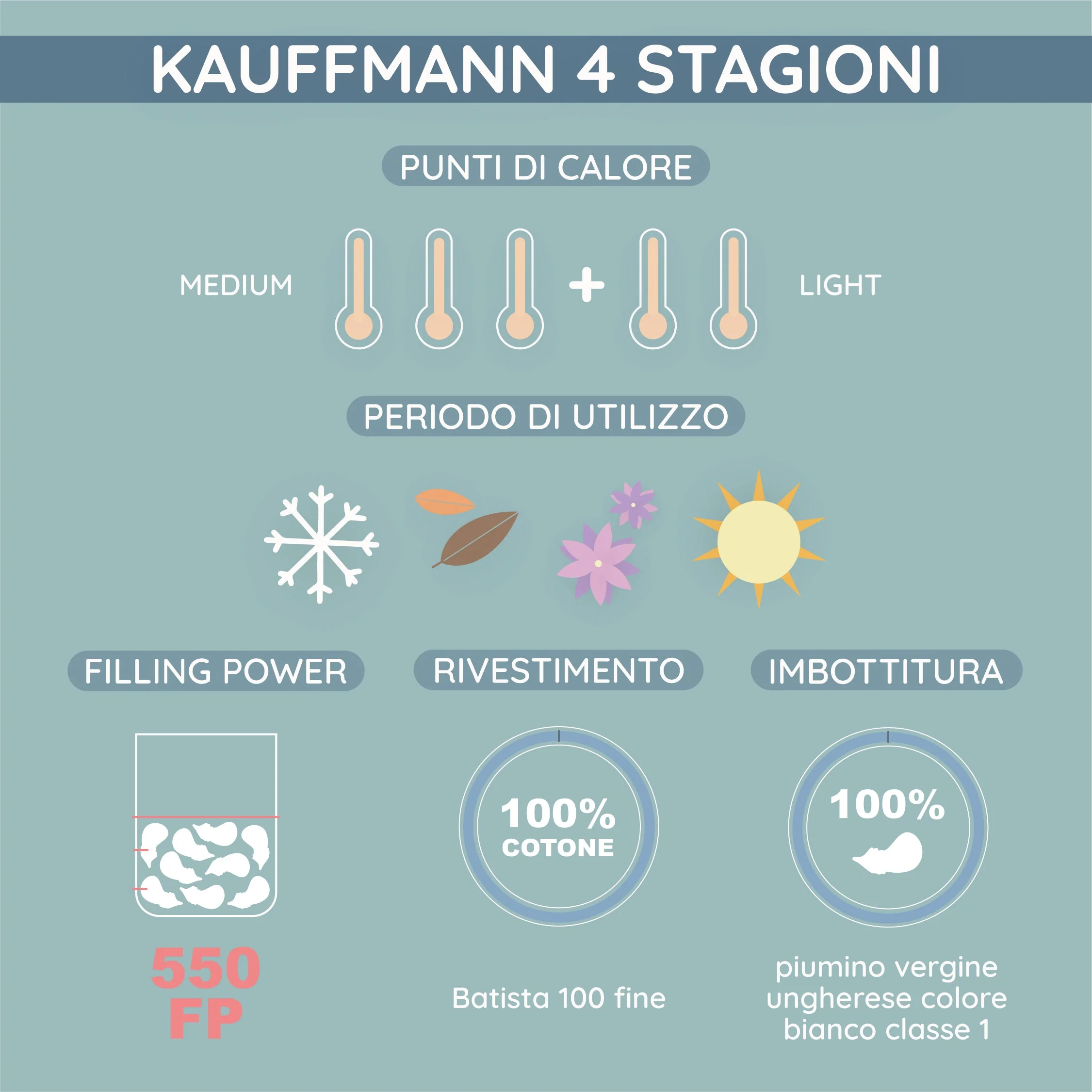 Immagine prodotto 3